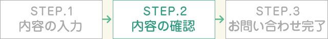 STEP2.内容の確認